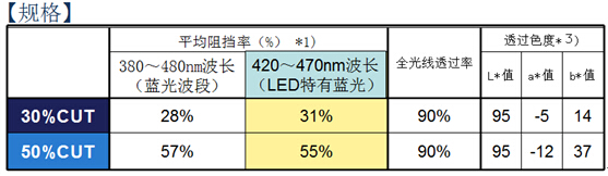 叼嘿软件大全叼嘿视频网站技术参数